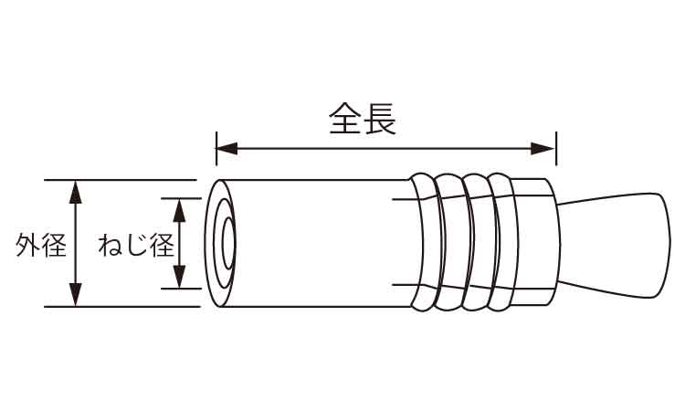 ルーティカット(CA・CAS)図面