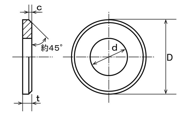 面取りワッシャー(特寸)図面