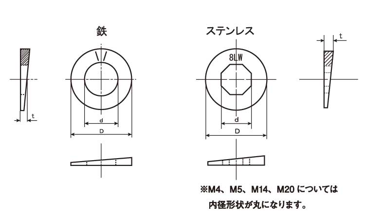 8ロックワッシャー図面