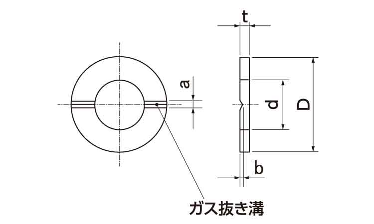 エアー抜きワッシャー(ガス抜き溝)図面