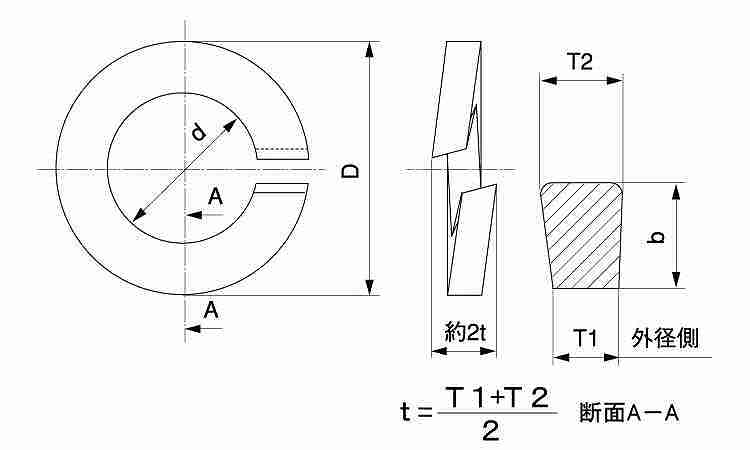 スプリングワッシャー2号(キング(東京メタル)図面