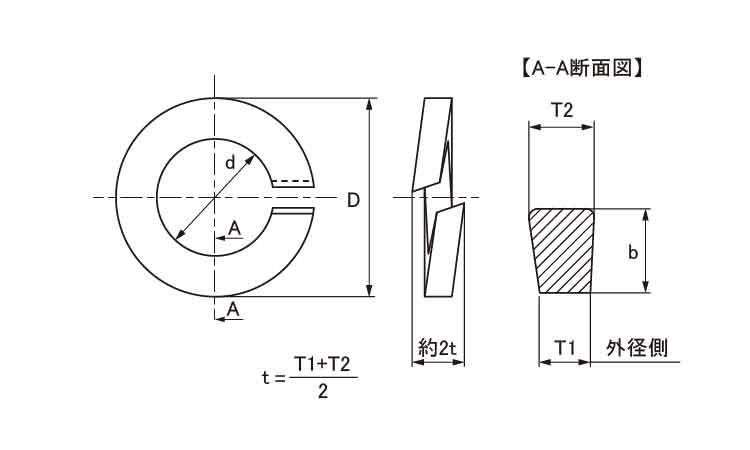 スプリングワッシャー2号(平和発條)図面