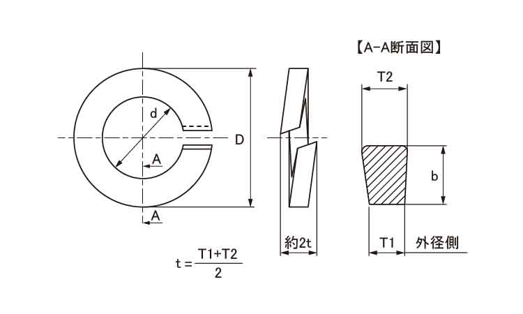 スプリングワッシャー2号(特殊発條)図面