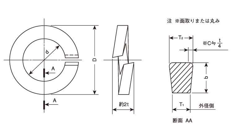 スプリングワッシャー2号(SFK)図面