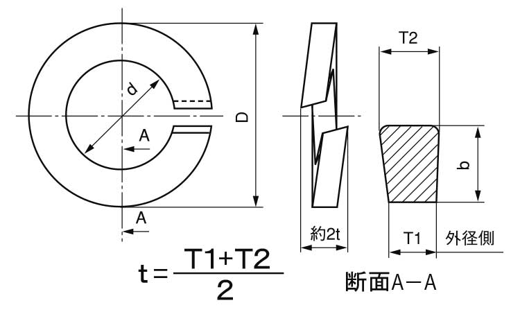 スプリングワッシャー2号(東都発条)図面