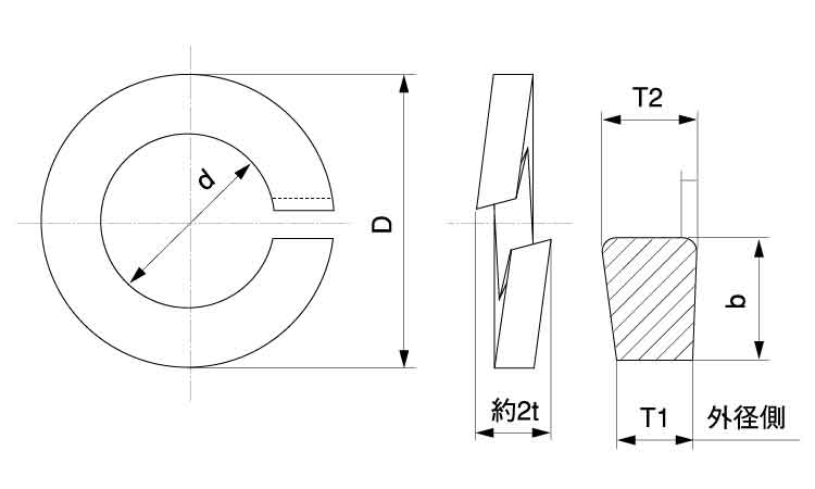 スプリングワッシャー2号(和光金属)図面