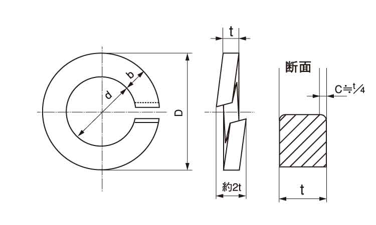 スプリングワッシャーCAP用(平和発條)図面