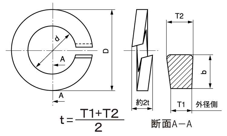 スプリングワッシャー3号図面