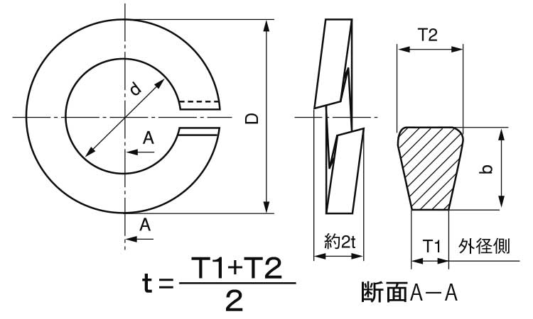 スプリングワッシャー3号(平和発条)図面