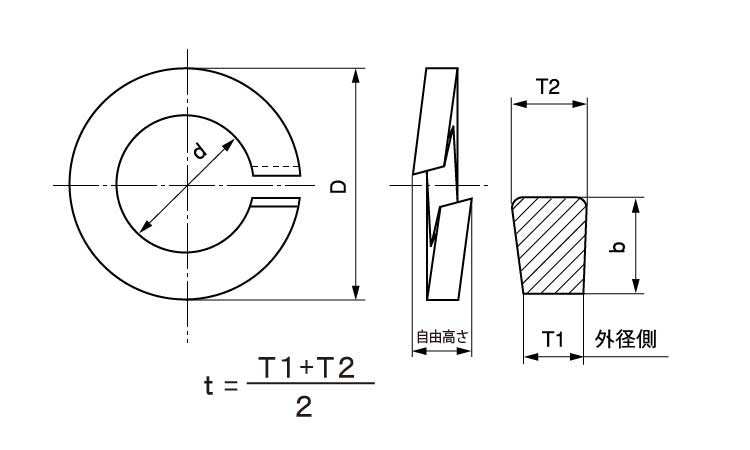 スプリングワッシャー2号組込用図面