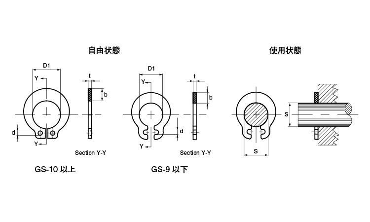 GS形止め輪(軸用・IWT)(磐田)図面
