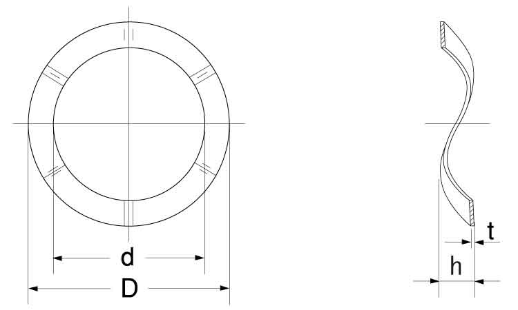 ウェーブW(ベアリング用・IWT)図面