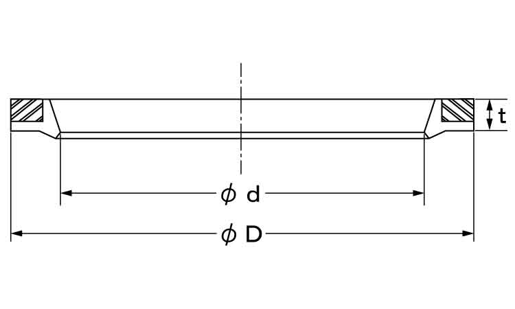 シールＷ(ＴＷＳ－Ａ)(ムサシ製)図面